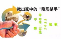 家潔師環(huán)保告訴您：如何識別家中異味